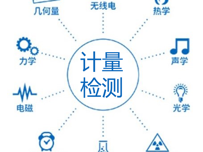 校準(zhǔn)證書：打造更可靠精準(zhǔn)的儀器與設(shè)備